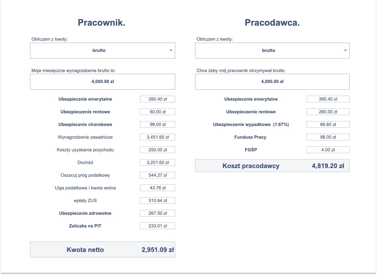 Oblicz wynagrodzenie netto